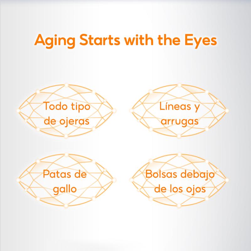 Okira Crema Mágica Anti Ojeras Peptidos 5D