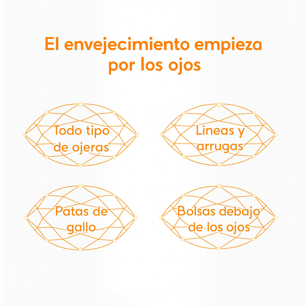 Okira Crema Mágica Anti Ojeras Peptidos 5D