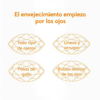 Okira Crema Mágica Anti Ojeras Peptidos 5D